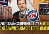Ухвалював рішення на користь ”АТБ” та ”Укрбуду”: чим відомий суддя Григорій Мачульський?