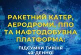 СБУ знищила комплекс ”Тор-М2” та вдарила по ракетному катеру в Каспійському морі
