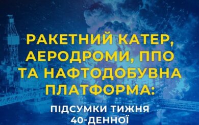 СБУ знищила комплекс ”Тор-М2” та вдарила по ракетному катеру в Каспійському морі