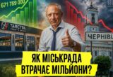 Пока бизнес мэра удваивает миллиарды, черновицкая предпринимательница три года судится за ключи от собственного помещения