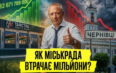 Пока бизнес мэра удваивает миллиарды, черновицкая предпринимательница три года судится за ключи от собственного помещения