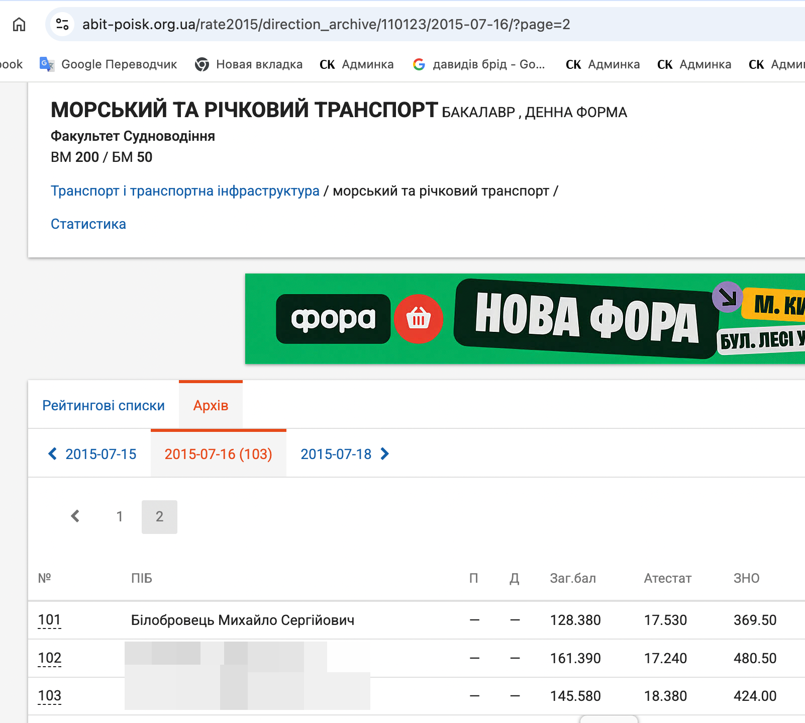 Особа з такими ПІБ у 2015 році вступала на факультет судноводіння