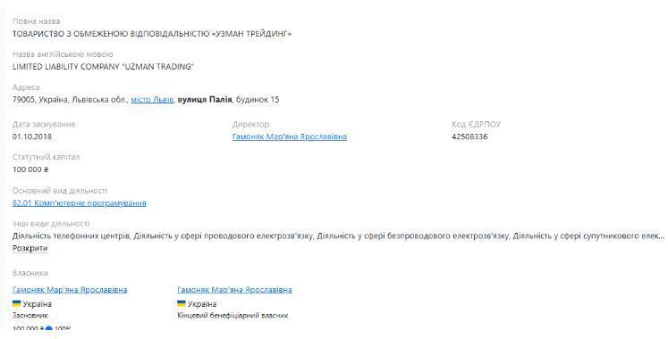 ТОВ ''УЗМАН ТРЕЙДИНГ'' на Опендатабот