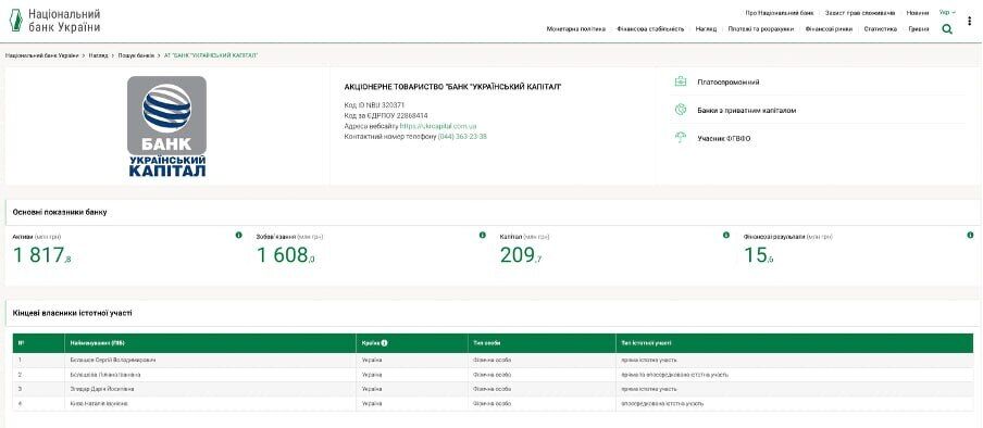 По следам ''Форест Гампа'': почему Астион банкротит активы на 50 млн и при чем здесь старые рейдерские истории?