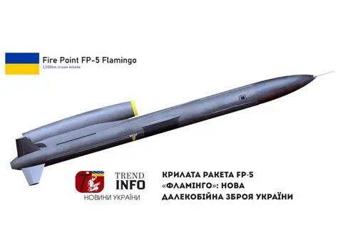 Українські ''Фламінго'' дісталися Самари: уражено ракетно-космічний центр ''Прогрес''