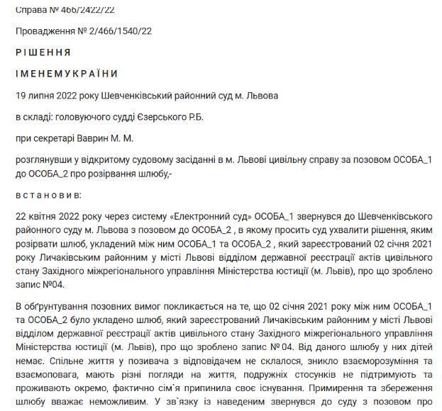 Судове рішення про розлучення