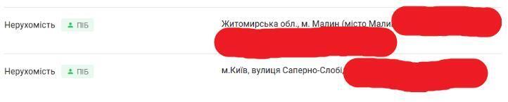 Дом в Малине Житомирской области