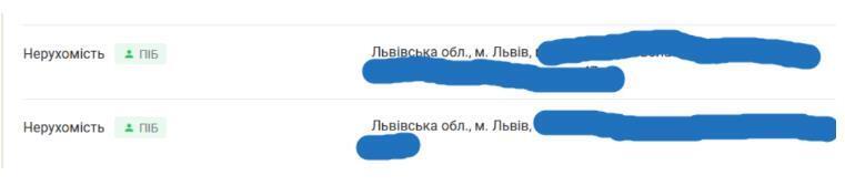 Квартири у ЖК Avalon та у ЖК Парус.(м.Львів)