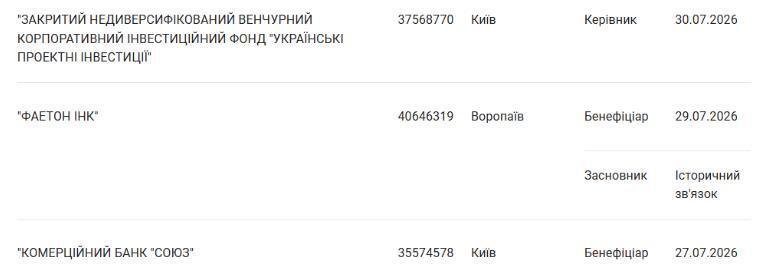 Засновник банку ''Союз'' Сергій Дядечко