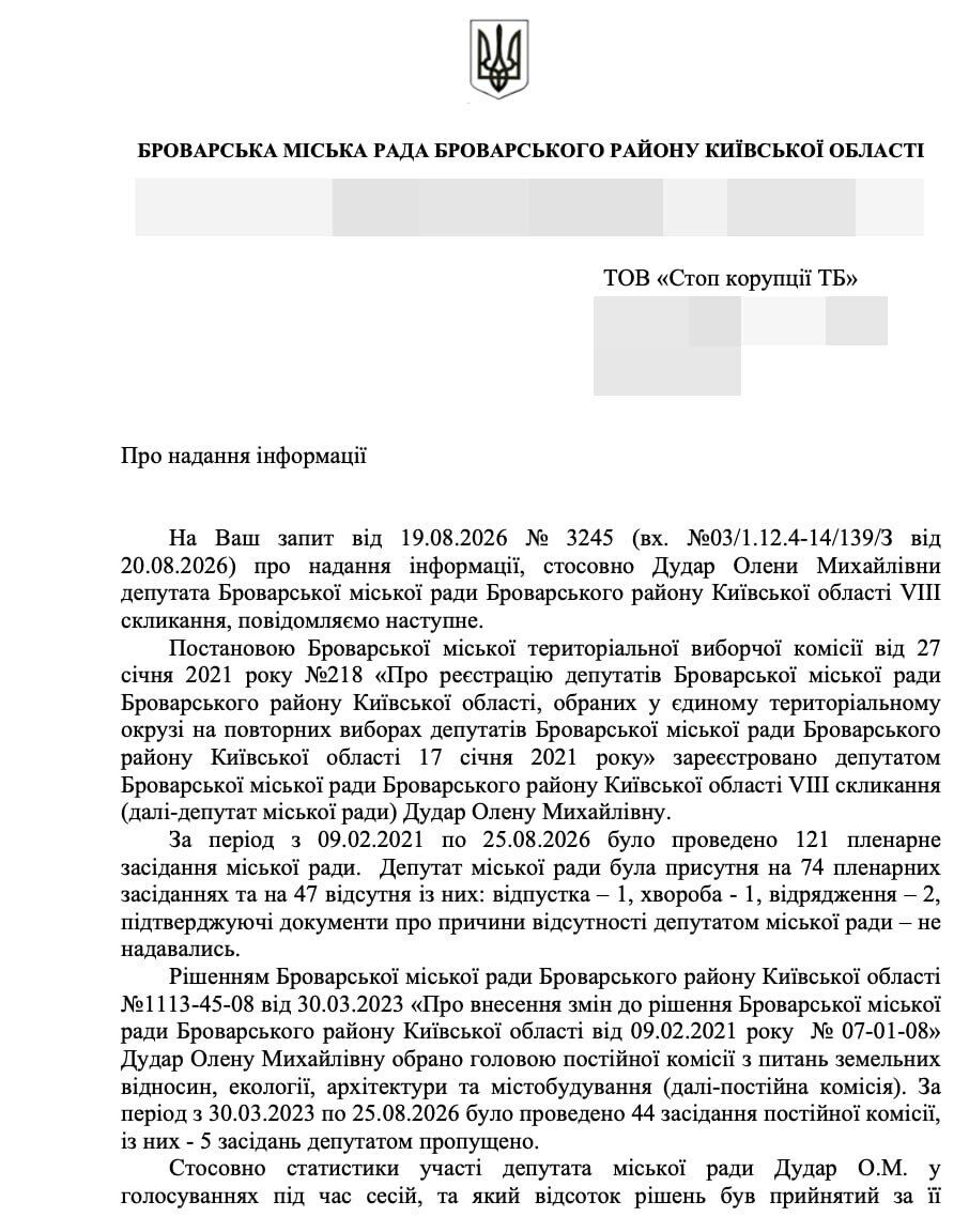 Регулярно ''прогулювала'' роботу: депутатка Дудар пропустила майже 39% засідань міськради