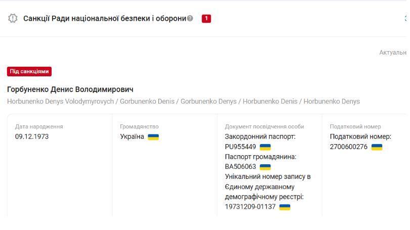  Денис Горбуненко перебуває під санкціями РНБО  України