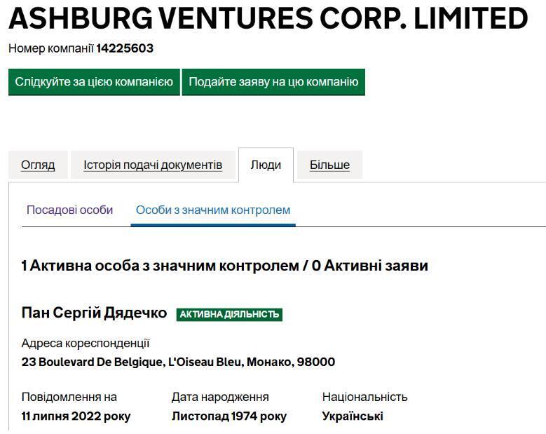 Британська компанія  ASHBURG VENTURES CORP. LIMITED