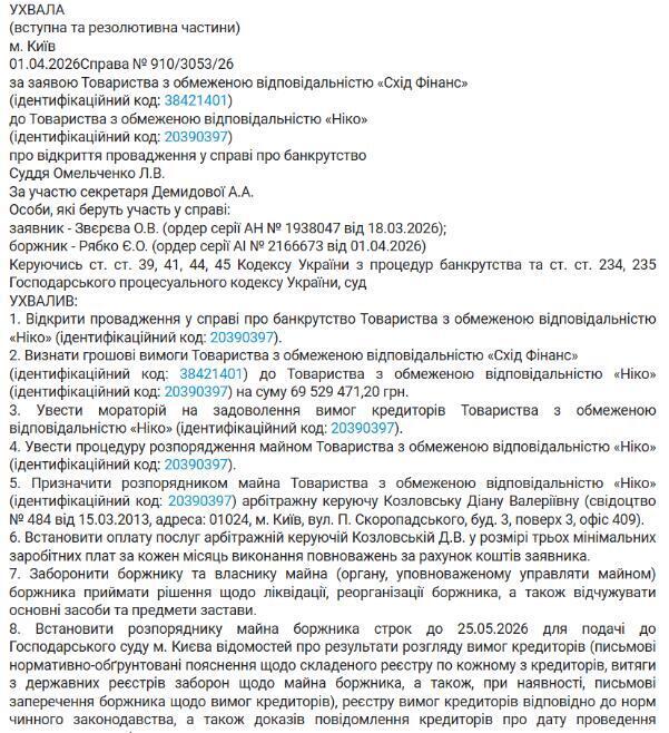 Провадження про банкрутство ''НІКО''