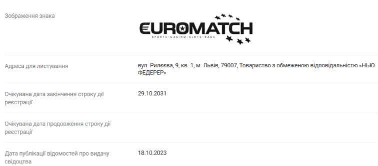 Торговельна марка EUROMATCH