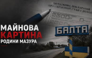 ”Скромна” декларація мера Балти і мільйони на дружину: що показують офіційні дані родини Мазурів