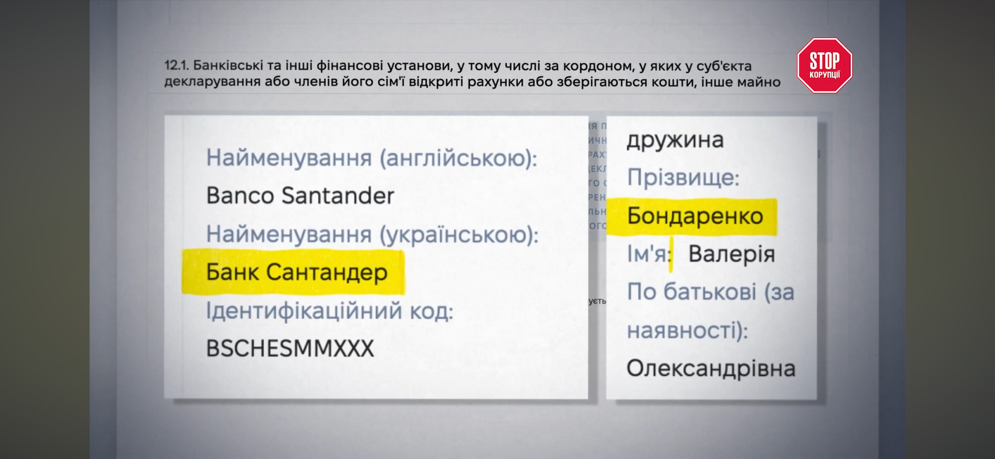 Секрети мера Черкас Бондаренко: маєток на Дніпрі, Lexus, кум-забудовник і компанія на мільярди 