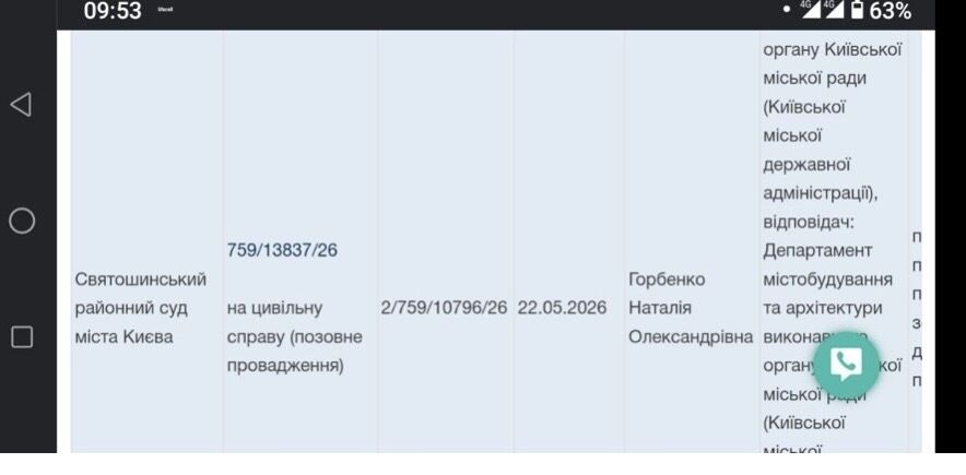 Незаконные этажи: суд в очередной раз заблокировал скандальную застройку ''450 Group'' на Святошине
