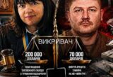 Почти $1 млн наркотической прибыли в месяц и залог менее миллиона гривен: »Обличитель» заявил о решении по делу »Двадцатовских»