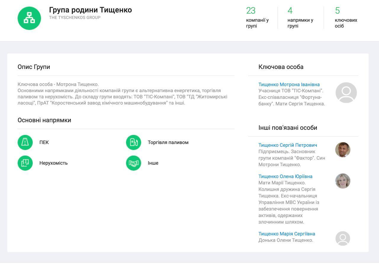 Замість націоналізації — кадрова рокіровка? Підсанкційний ''Юнігран'' очолив представник бізнес-родини Тищенків