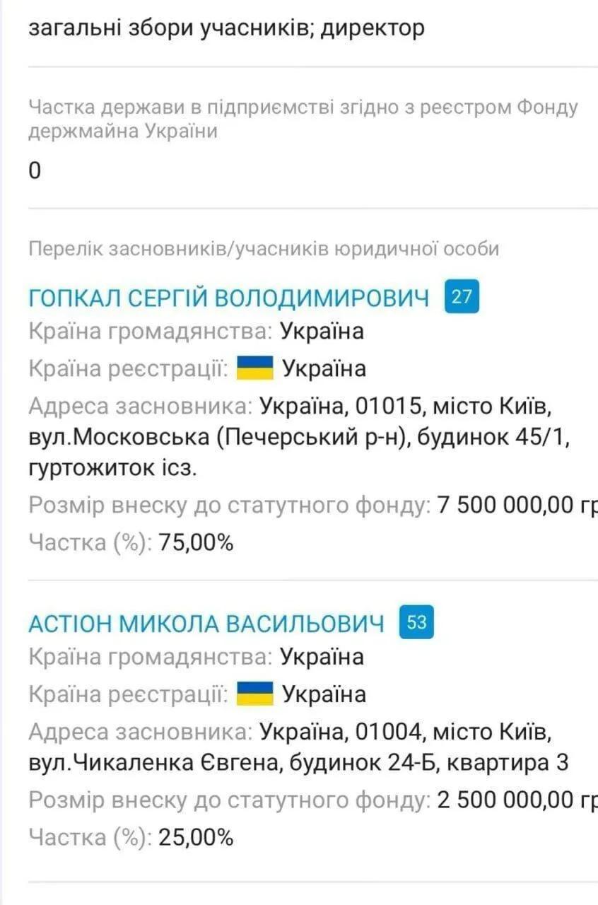 Шестой год в суде: по делу о партнере Астионов о смертельном ДТП допросили свидетелей и потерпевшего