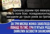 Выманивала деньги у семей пропавших без вести военных: псевдоволонтер получила 3 года тюрьмы