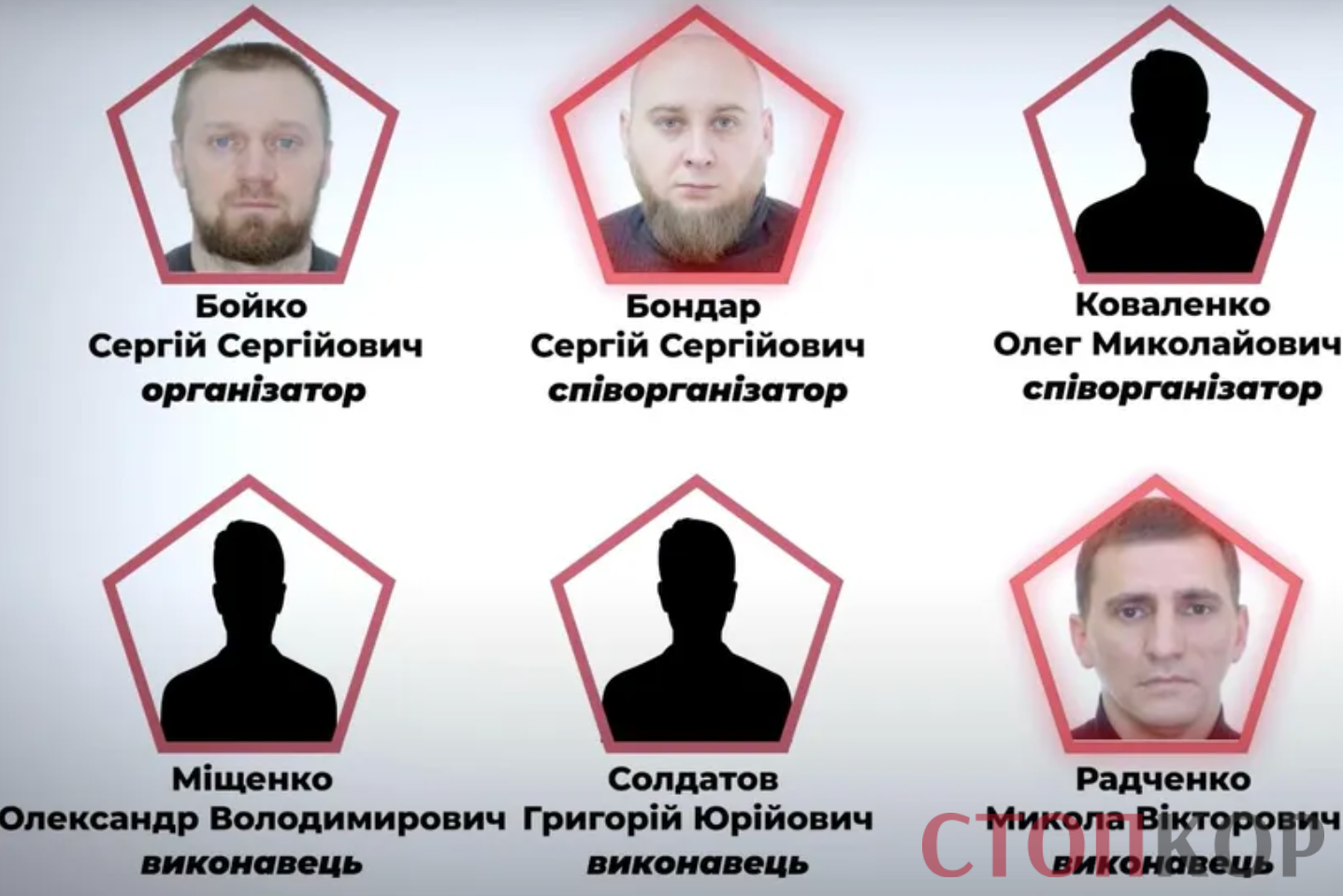 Хто входив до ''мерзенної сімки'' Бойка?
