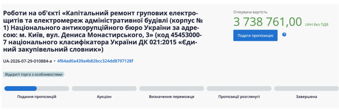 Відомості про тендер
