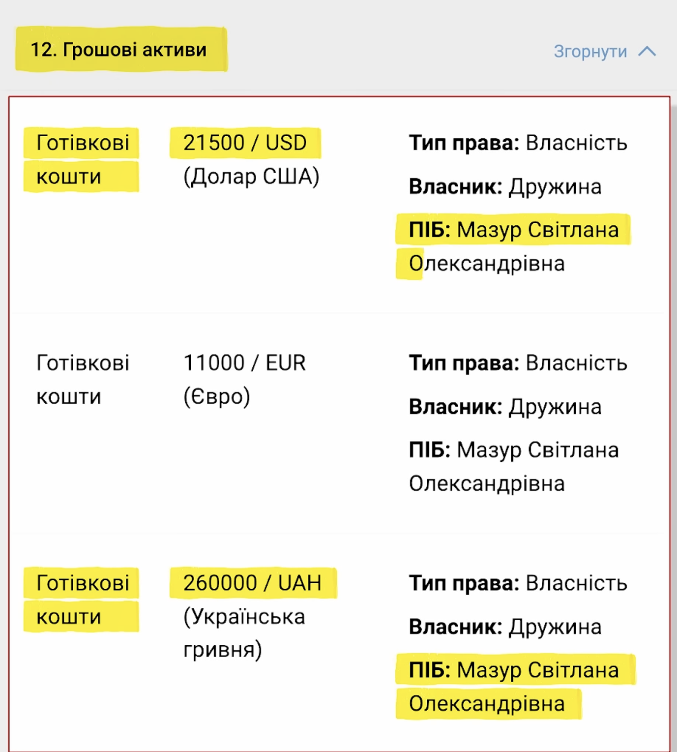 ''Скромная'' декларация мэра Балты и миллионы на жену: что показывают официальные данные семьи Мазуров