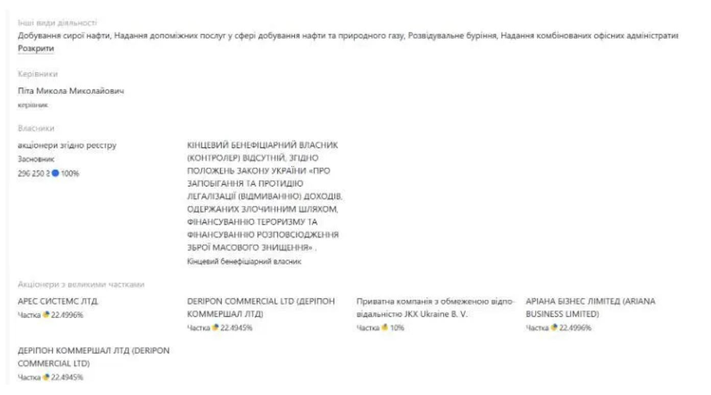 Олігарх-утікач Хомутинник подав позов проти принца Саудівської Аравії: що відомо?