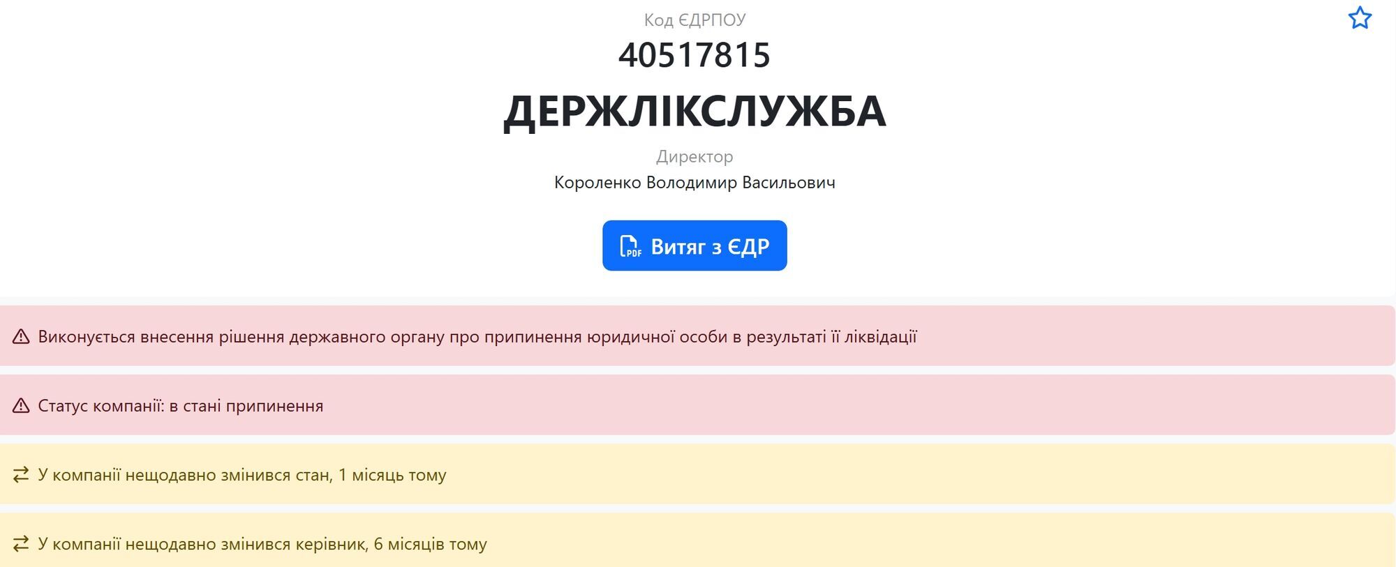 Держлікслужба у процесі припинення: чим відомий ліквідатор Тарас Пронів і куди піде Короленко?
