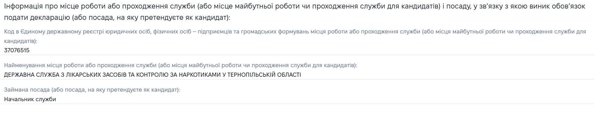Держлікслужба у процесі припинення: чим відомий ліквідатор Тарас Пронів і куди піде Короленко?