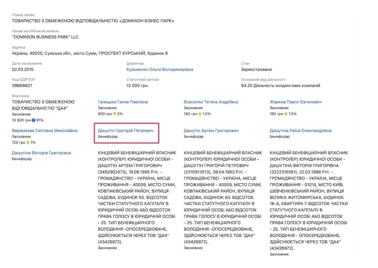 Обыски НАБУ, пророссийский дядя и семейное состояние на миллионы: кто такой судья Дашутин