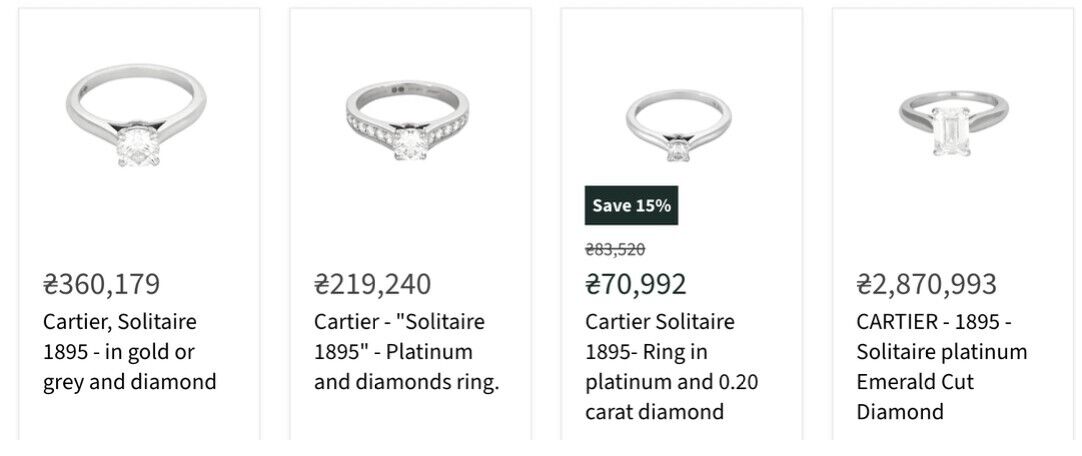 каблучка Cartier