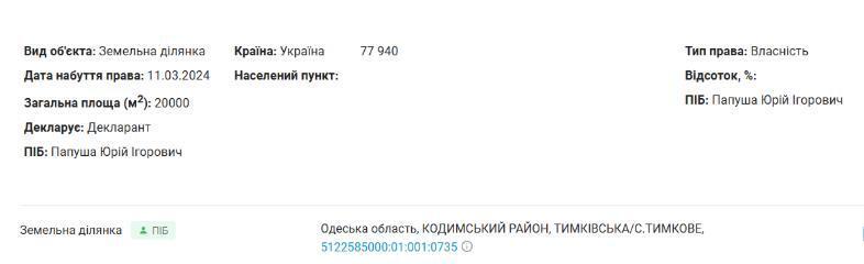 Задекларована земельна ділянка