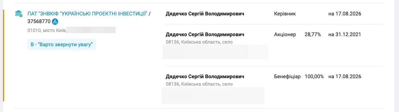 Замкнене коло Дядечка: як власник ТОВ ''НІКО'' судиться сам із собою, щоб взяти під контроль ''Фармасел''?