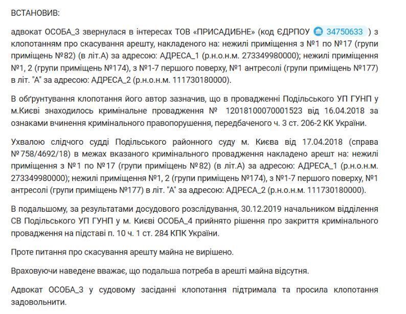 Кримінальне провадження по ТОВ ''Присадибне''