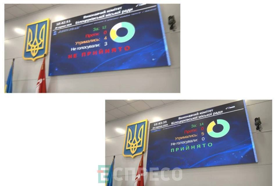 Водна криза у Білій Церкві: як 12 років концесії та 21 мільйон боргу вилилися у тариф до 120 грн за куб