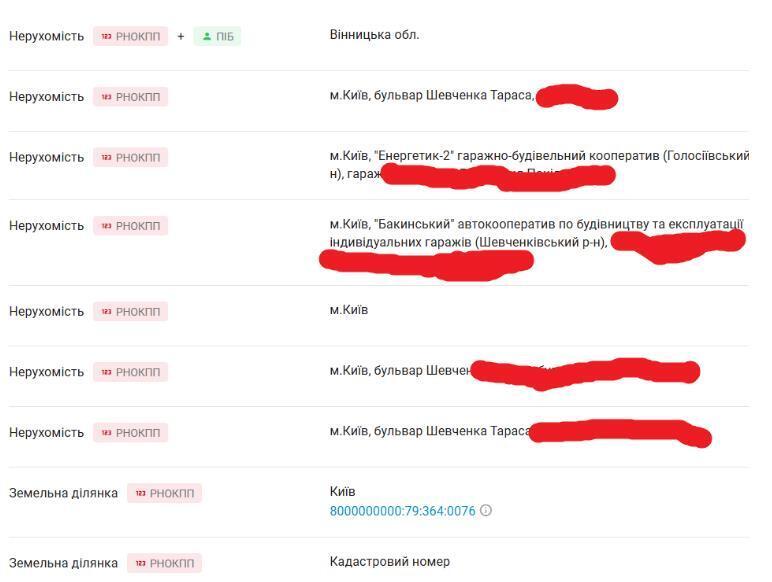 Власність Олени Атаманюк
