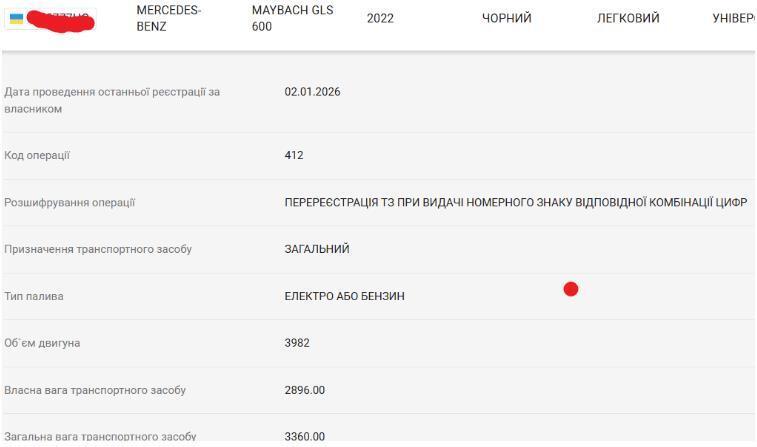 Дані про Mercedes-Benz Maybach GLS 600 2022 року випуску.