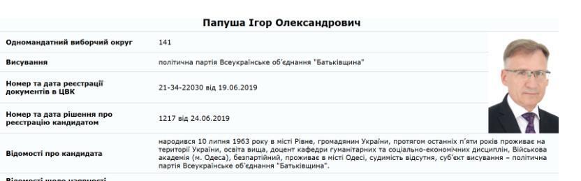 Відомості про кандидата в народні депутати України Ігоря Папуші