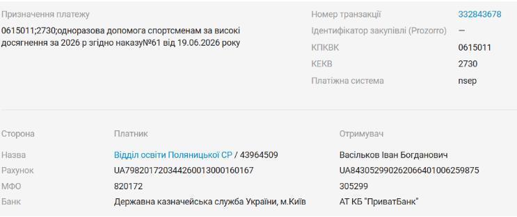 Одноразова допомога Івану Богдановичу Васількову