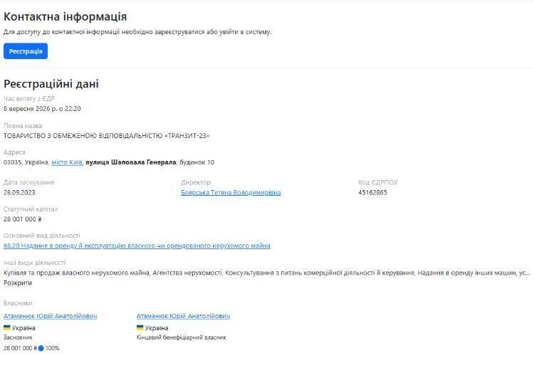 Профиль ООО ''Транзит-23'' на Опендатабот
