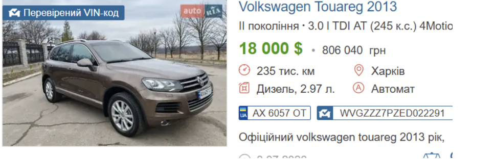 ''Фейковый'' развод, обогащение на миллионы и уголовные дела: кто такой Александр Шевчук?