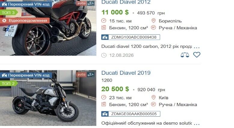 Ducati Diavel Carbon вартістю 745,3 тис. грн