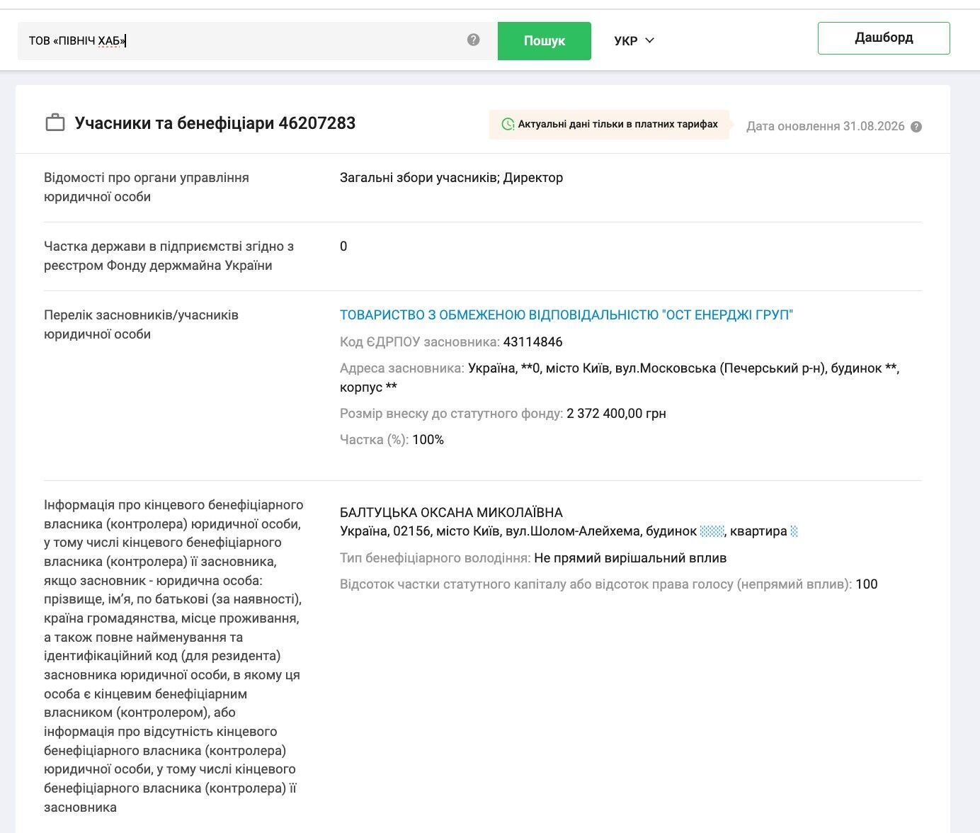 Замкнене коло Дядечка: як власник ТОВ ''НІКО'' судиться сам із собою, щоб взяти під контроль ''Фармасел''?