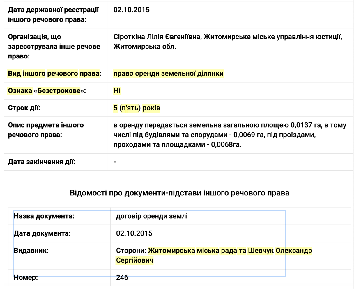 ''Фейковый'' развод, обогащение на миллионы и уголовные дела: кто такой Александр Шевчук?