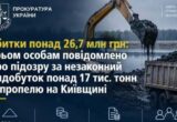 26,7 млн грн збитків державі: на Київщині викрили незаконний видобуток сапропелю