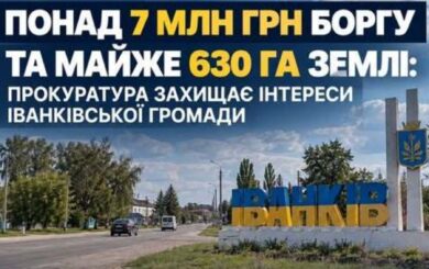 Понад 7 млн грн боргу за землю: прокуратура через суд вимагає повернути Іванківській громаді майже 630 га