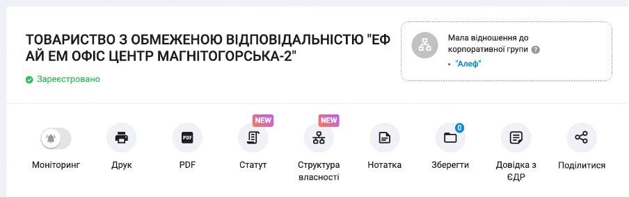 Мільйони на оренді: що пов’язує київську нерухомість Єрмолаєва з мережею шахрайських кол-центрів?
