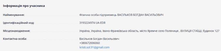 Закупівля з електронною адресою Христини Васількової